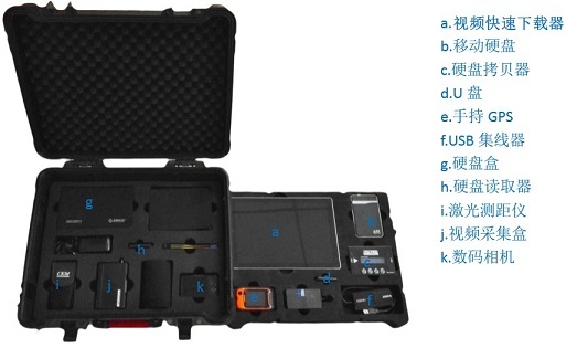 南宫28NG相信品牌力量视频勘探箱