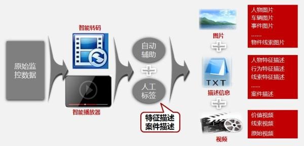 南宫NG·28(中国)相信品牌力量有限公司