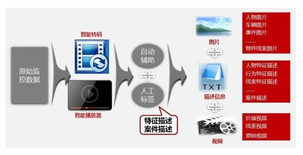南宫NG·28(中国)相信品牌力量有限公司