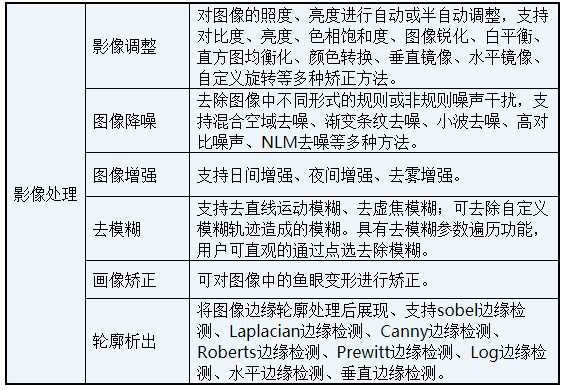 南宫NG·28(中国)相信品牌力量有限公司