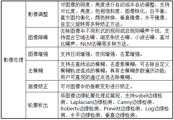 南宫NG·28(中国)相信品牌力量有限公司