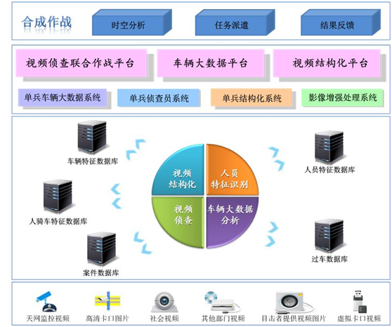 南宫NG·28(中国)相信品牌力量有限公司
