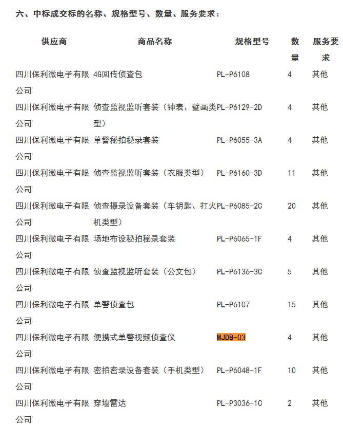 南宫NG·28(中国)相信品牌力量有限公司