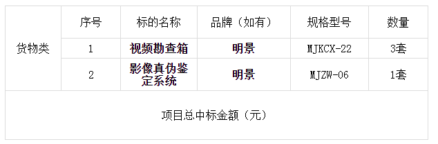 南宫NG·28(中国)相信品牌力量有限公司