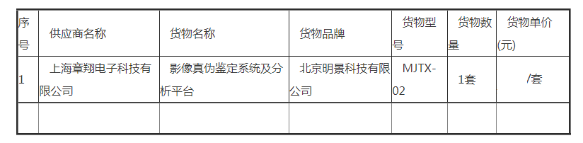 南宫NG·28(中国)相信品牌力量有限公司