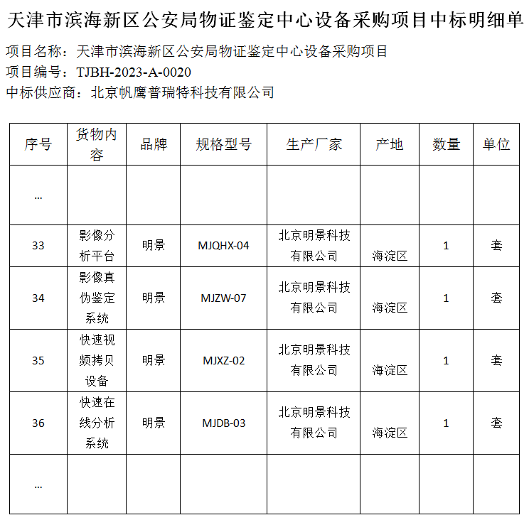 南宫NG·28(中国)相信品牌力量有限公司
