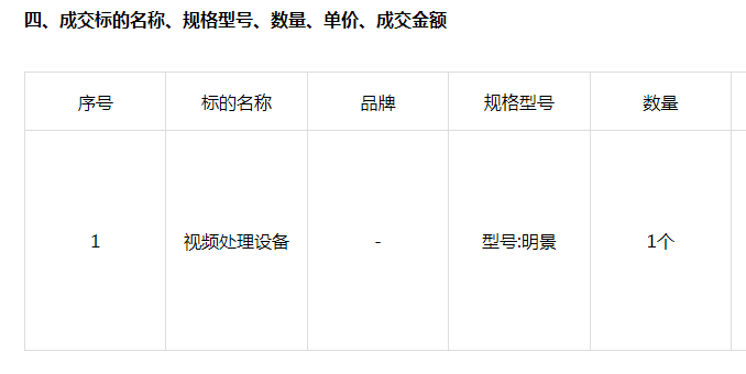 南宫NG·28(中国)相信品牌力量有限公司