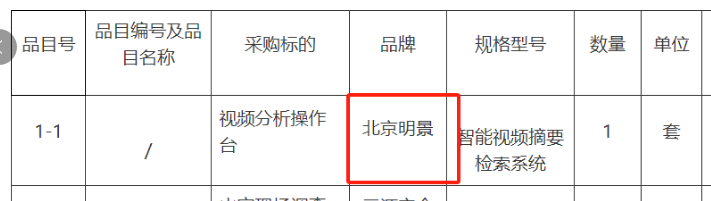 南宫NG·28(中国)相信品牌力量有限公司