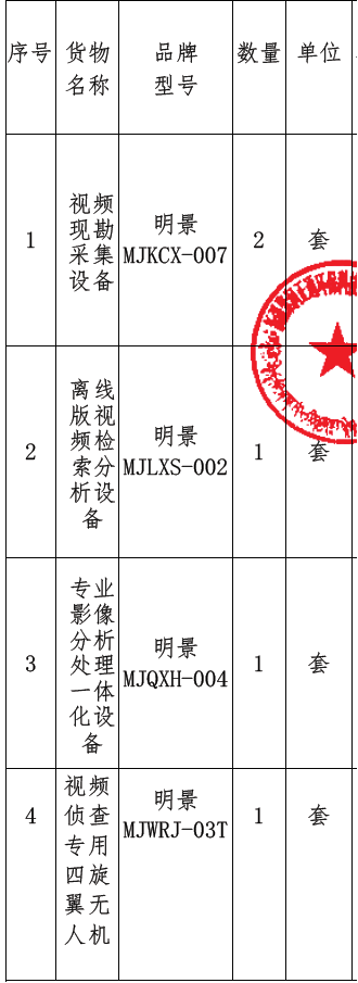 南宫NG·28(中国)相信品牌力量有限公司