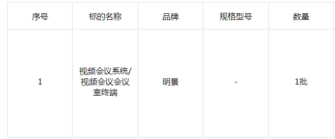 南宫NG·28(中国)相信品牌力量有限公司