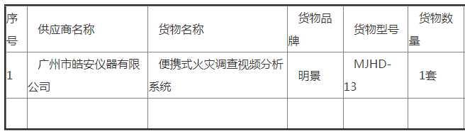 南宫NG·28(中国)相信品牌力量有限公司
