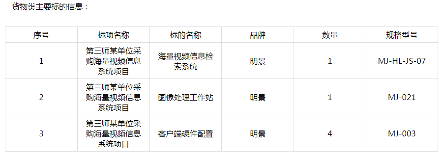 南宫NG·28(中国)相信品牌力量有限公司