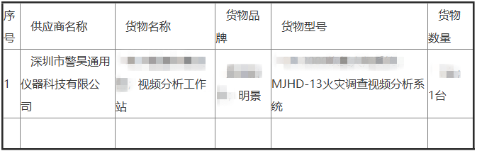 南宫NG·28(中国)相信品牌力量有限公司