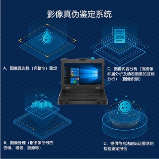 南宫28NG相信品牌力量影像真伪判断系统