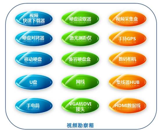 南宫28NG相信品牌力量视频勘查收罗箱